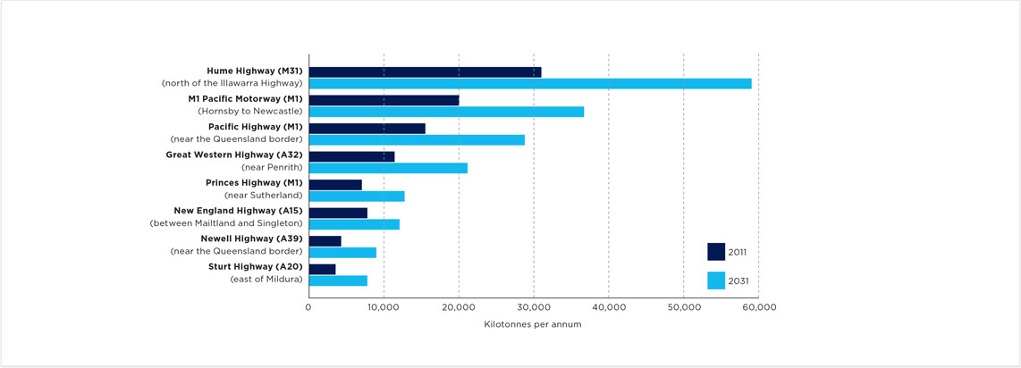/template/build/images/overview/statistics/statistic2.jpg