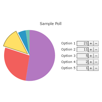 /assets/images/screenshots/dynamicPieChart.png