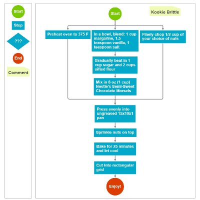 /assets/images/screenshots/flowchart.png