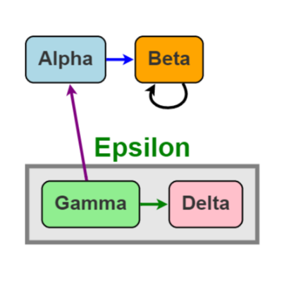 /assets/images/screenshots/basic.png