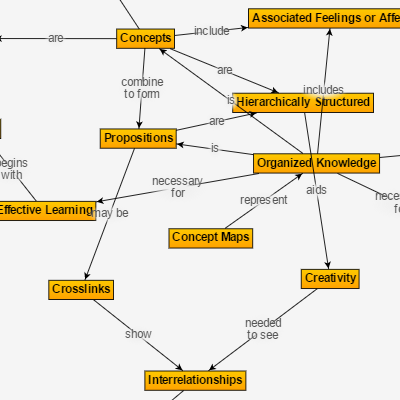 /assets/images/screenshots/conceptMap.png