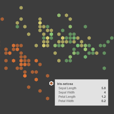 /assets/images/screenshots/dataVisualization.png