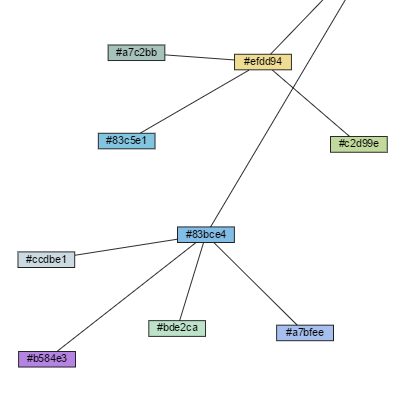 /assets/images/screenshots/virtualizedForceLayout.png