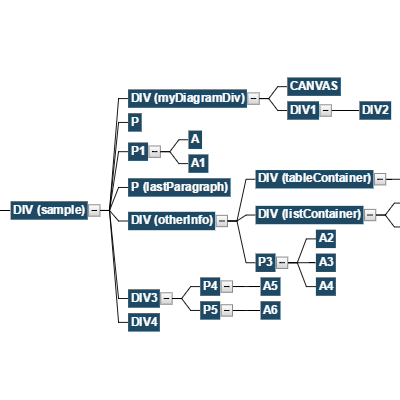 /assets/images/screenshots/DOMTree.png