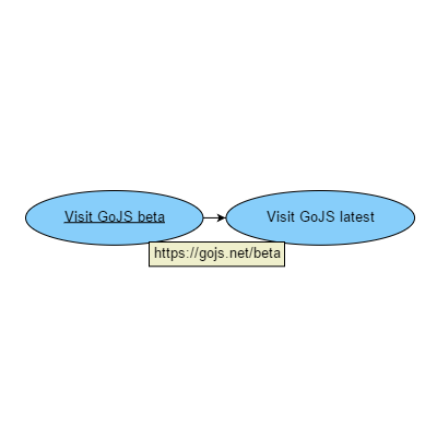 /assets/images/screenshots/Hyperlink.png