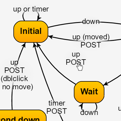/assets/images/screenshots/LinkLabelDragging.png