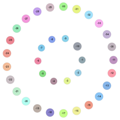 /assets/images/screenshots/doubleCircle.png