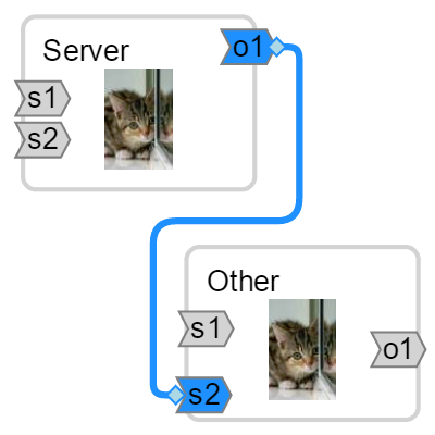 /assets/images/screenshots/draggablePorts.png