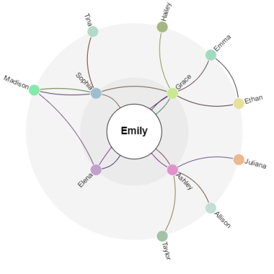 /assets/images/screenshots/radial.png