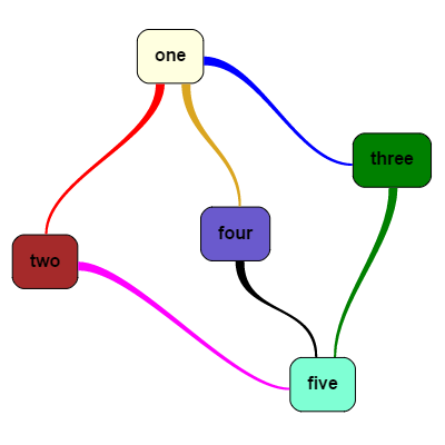 /assets/images/screenshots/taperedLinks.png