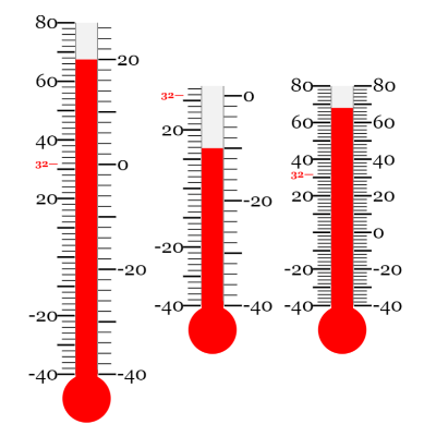 /assets/images/screenshots/thermometer.png