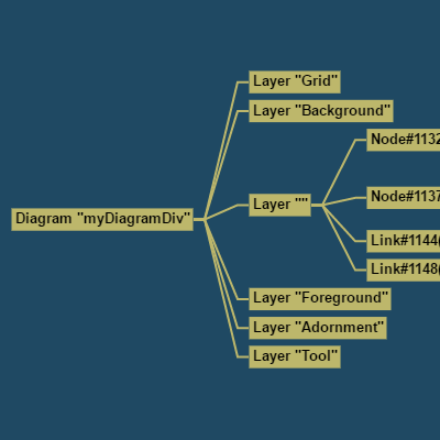 /assets/images/screenshots/visualTree.png