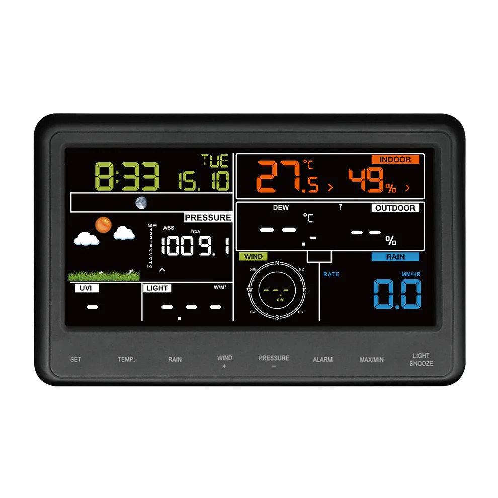 WS2900