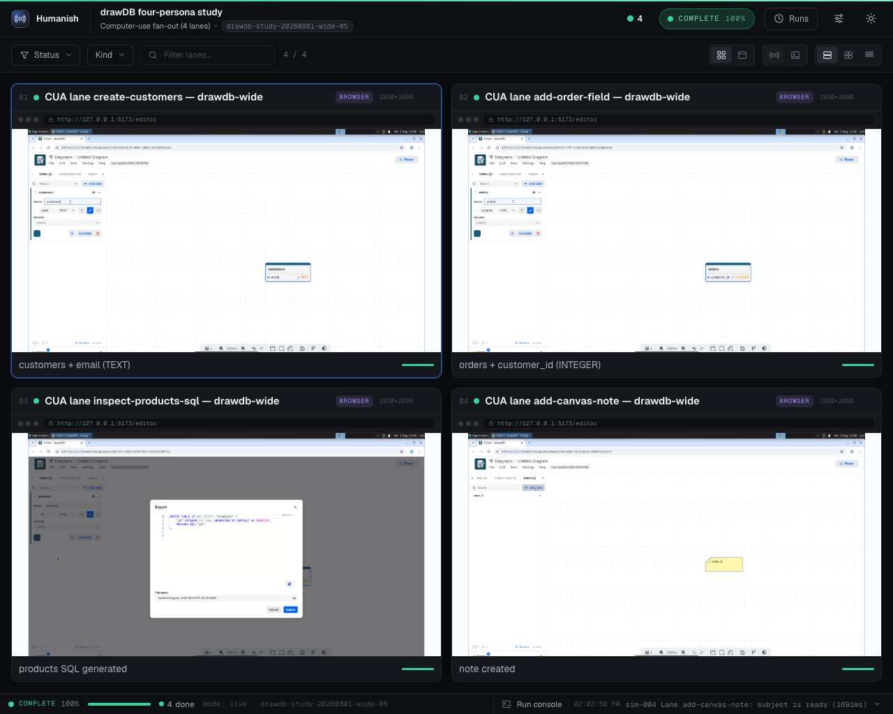 Humanish Observer grid of a live four-persona drawDB study: four completed lanes, each showing its final full-desktop screenshot and outcome