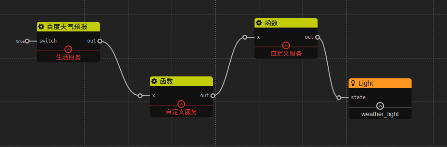 /doc/html/builtin/pic/baidu_weather.zh-CN.jpg.png