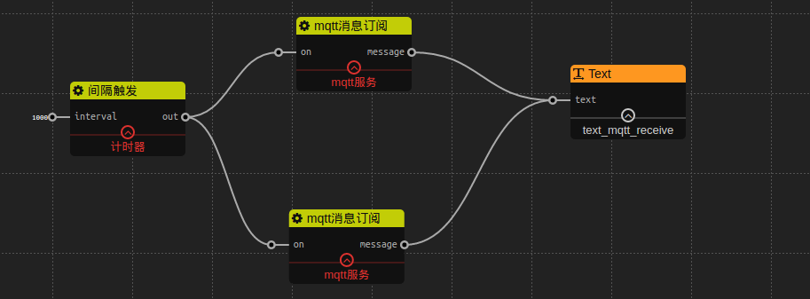 /doc/html/builtin/pic/mqtt_subscribe.zh-CN.png