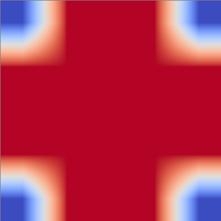 output2