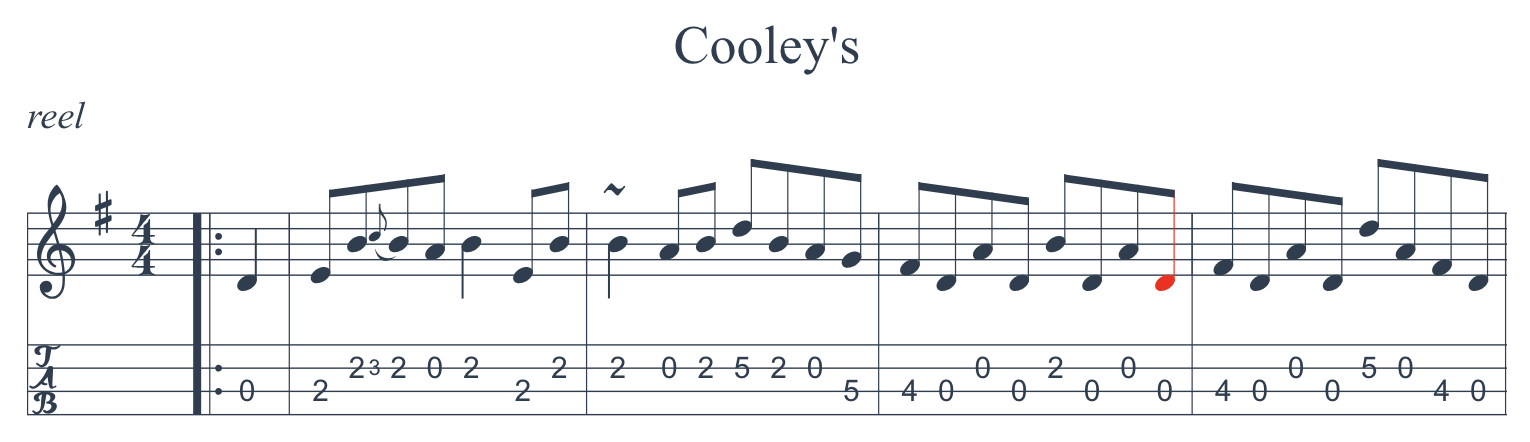 /images/Tablature.png