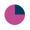 /jqwidgets/styles/images/create-pie.png