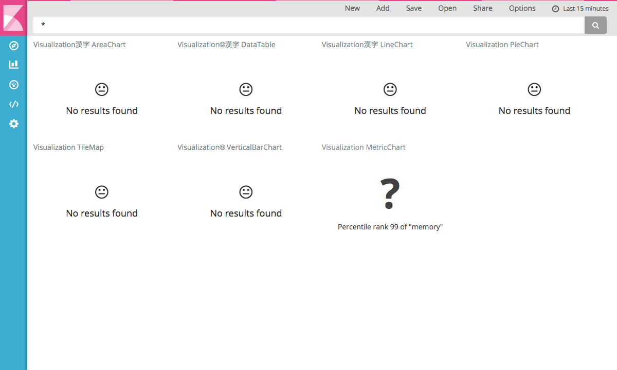 /test/screenshots/baseline/Dashboard-add-visualizations.png