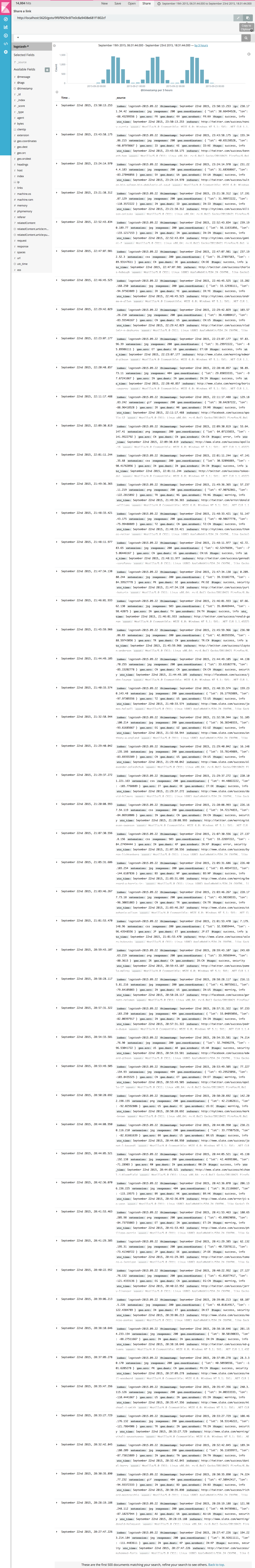 /test/screenshots/baseline/Discover-shorten-url-button.png