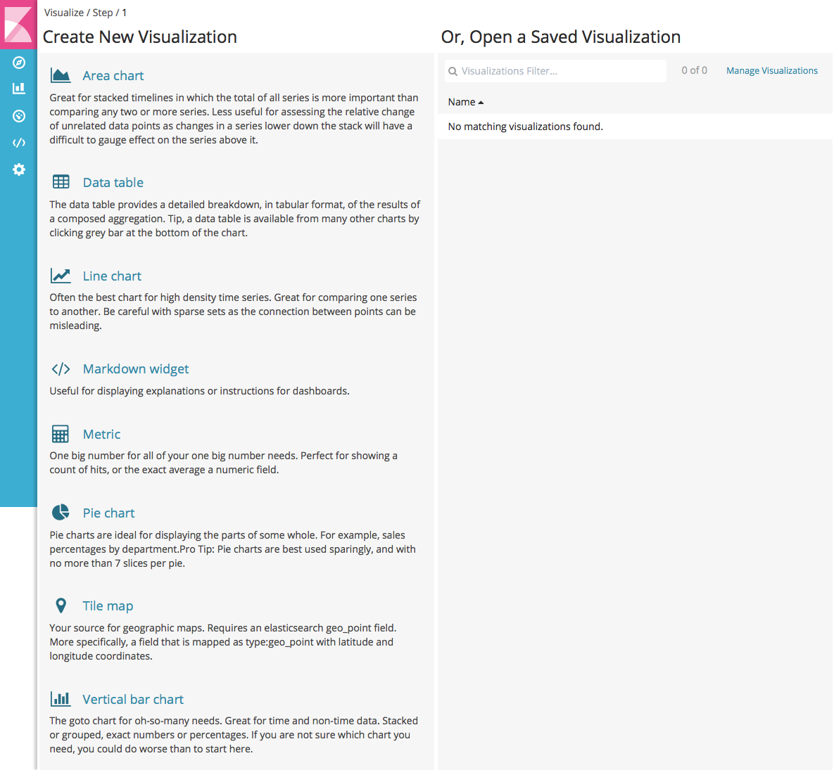 /test/screenshots/baseline/Visualize-chart-types.png
