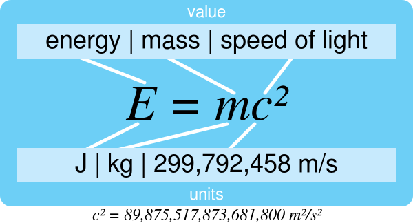 /test/png/E=mc²-explication-variant2.png