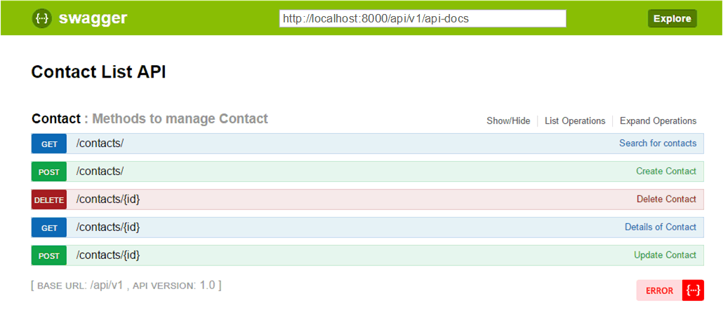 swagger-ui