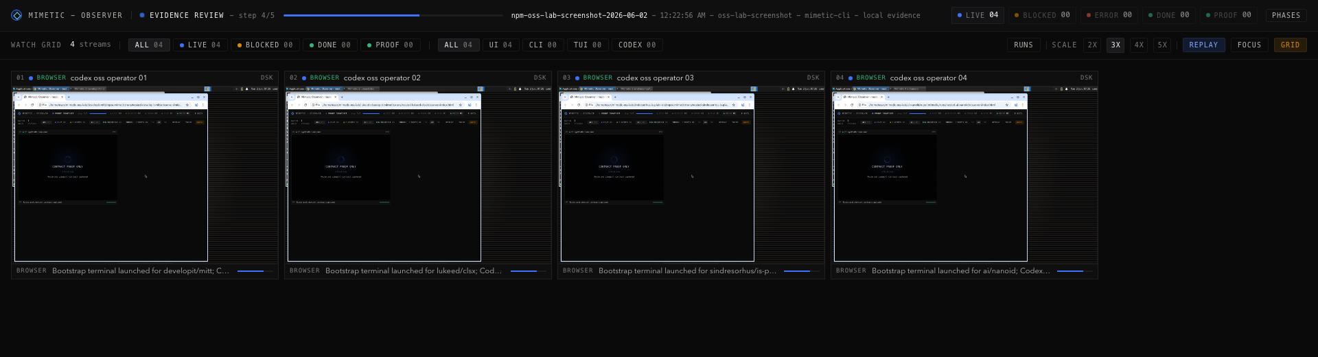 Mimetic OSS Lab Observer showing four headed E2B desktops, each with a nested Mimetic Observer open