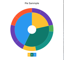 /images/pie.png