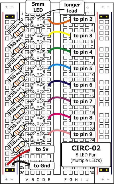 Circuit Layout