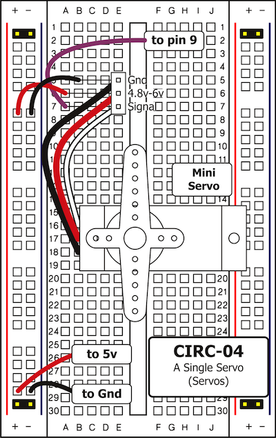Circuit Layout