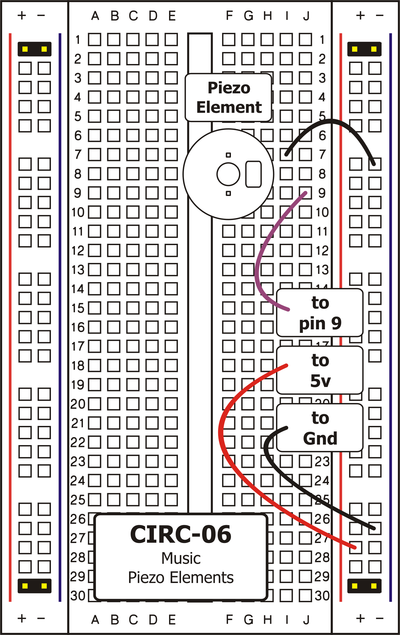 Circuit Layout