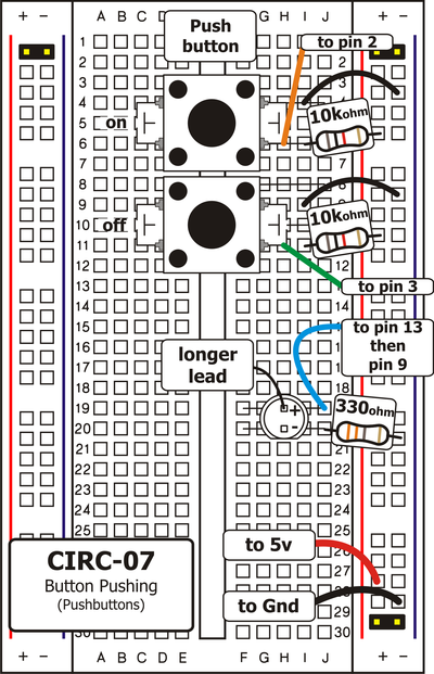 Circuit Layout