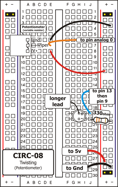 Circuit Layout