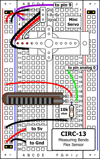 Circuit Layout