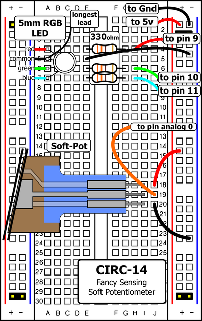 Circuit Layout