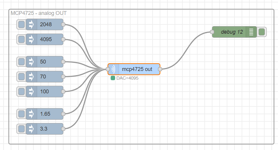 Example flow