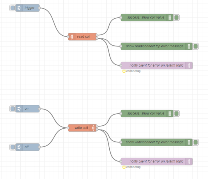 /modbustcp-flow.png