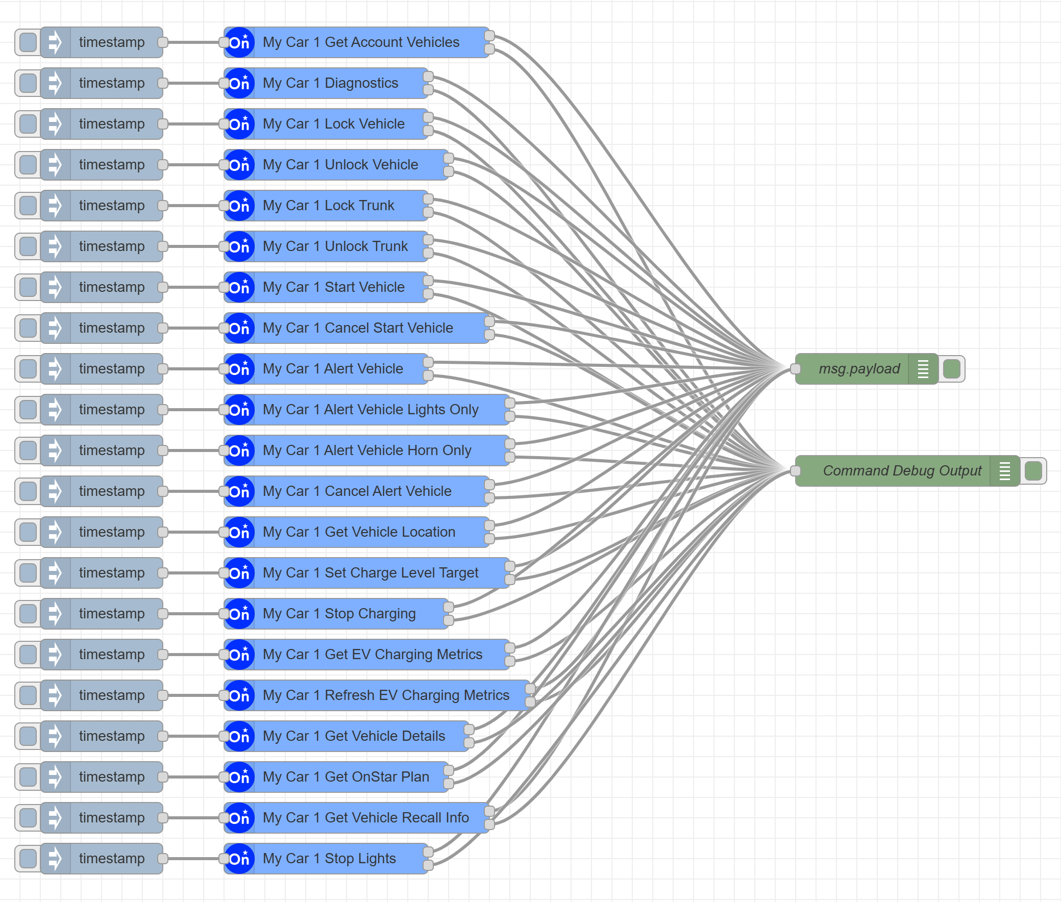/nr_nodes_v3.png