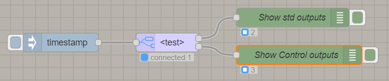 /docs/images/simple-uibuilder-flow.png