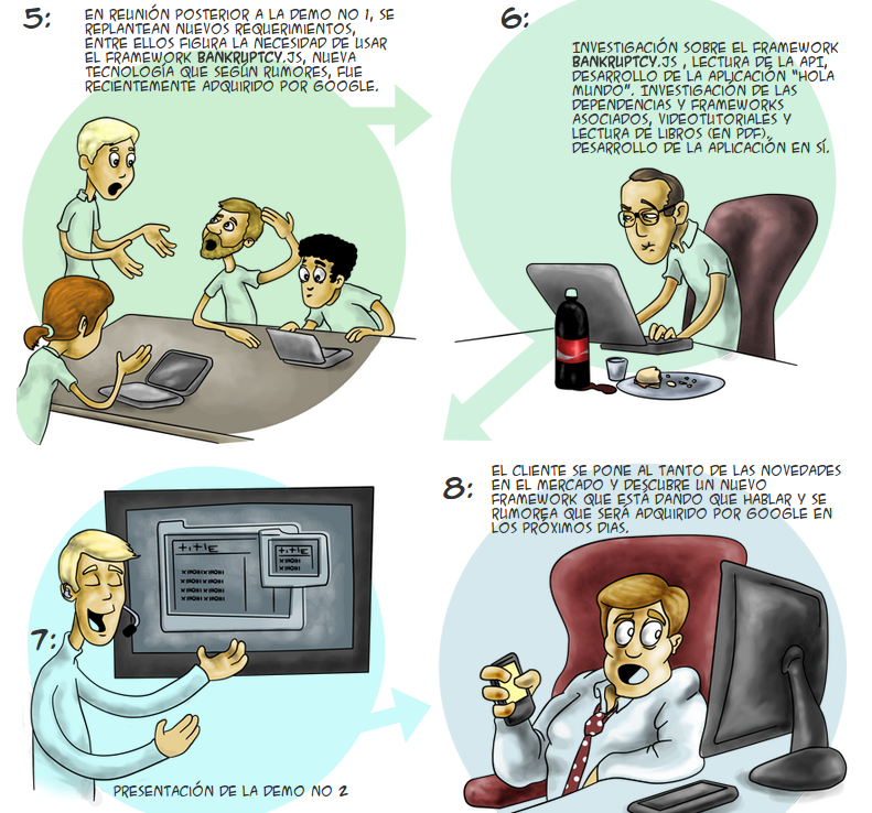 Up arrow