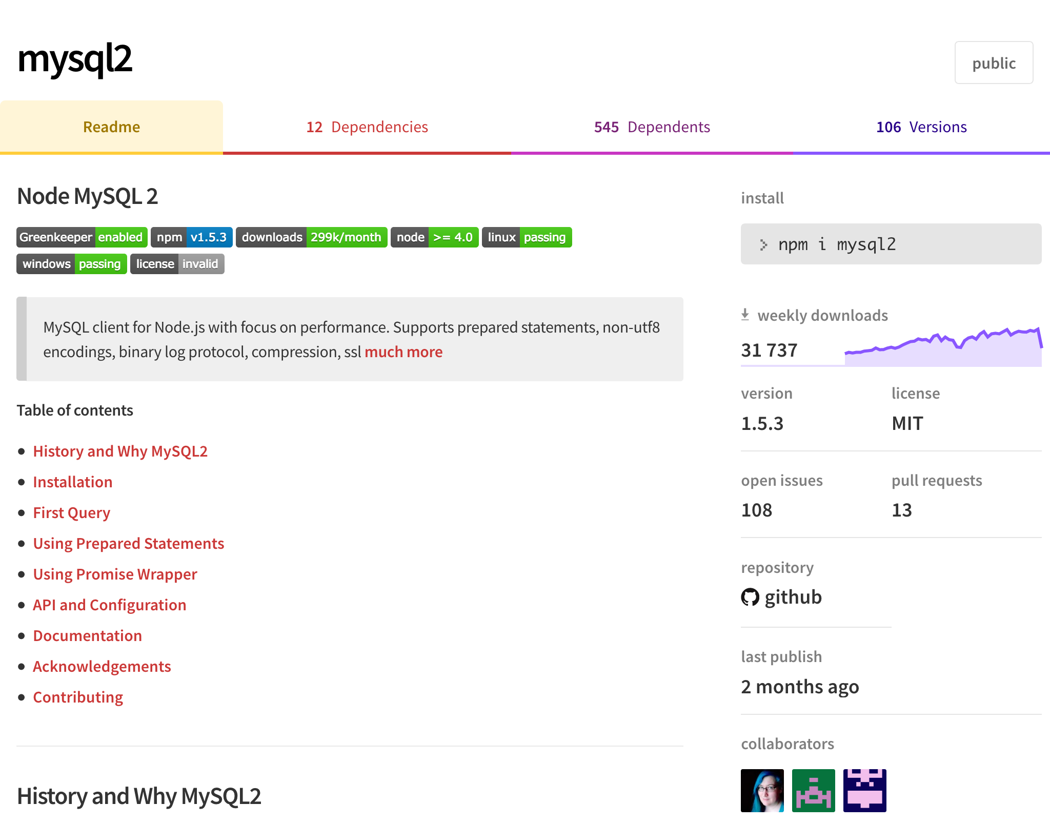 npm package mysql2