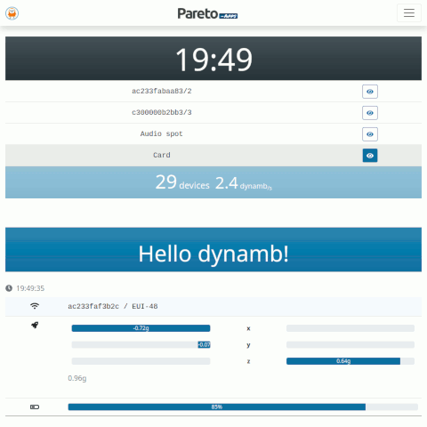 Hello dynamb!