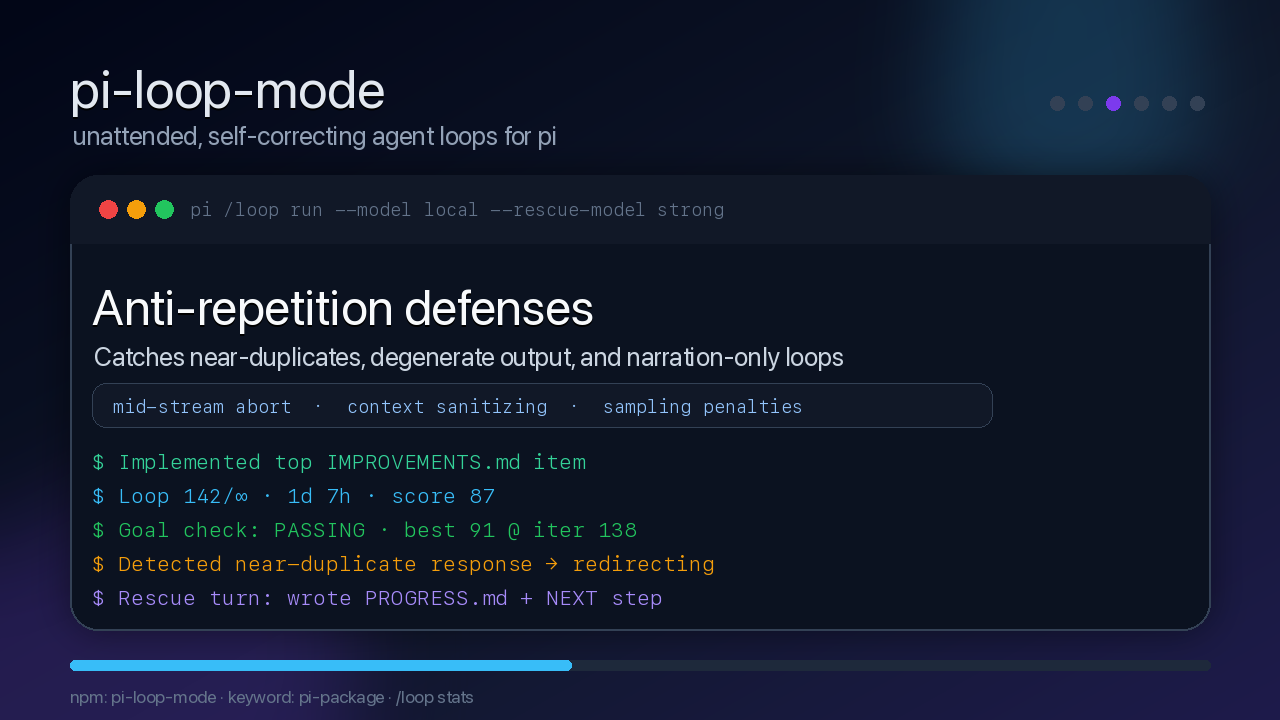 pi-loop-mode preview