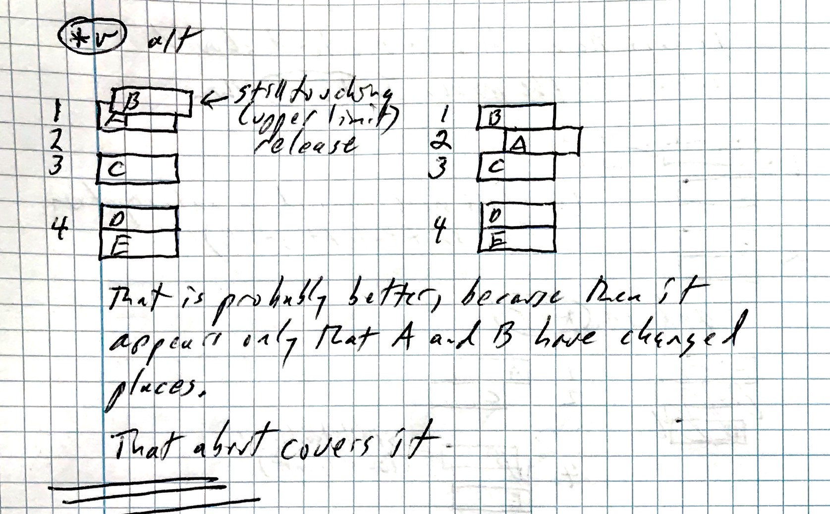 Original Design Page 8