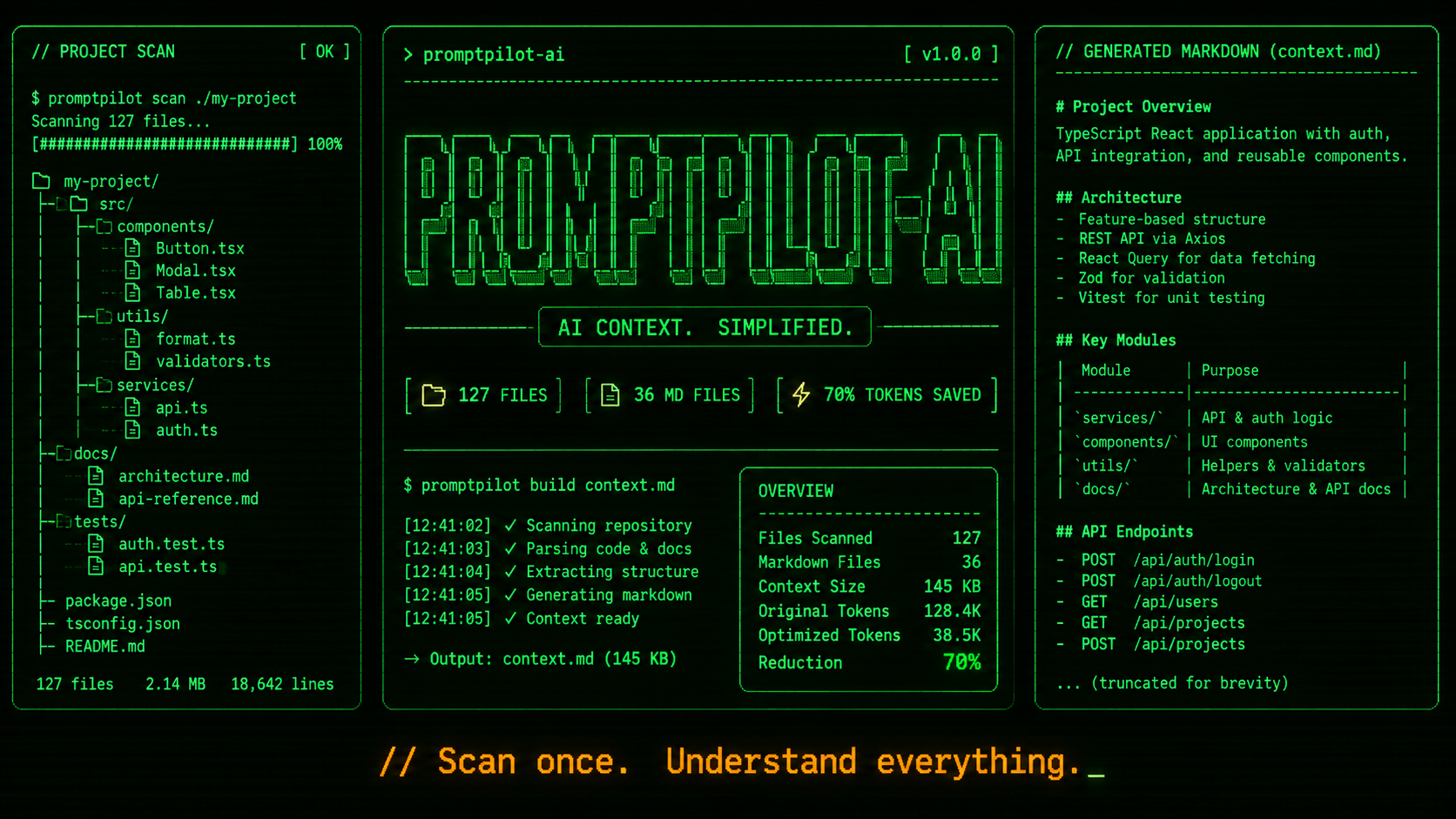 promptpilot-ai terminal demo