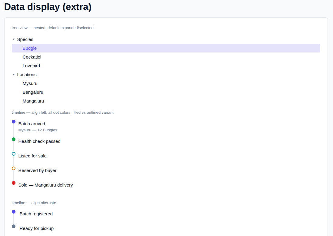 Data display (extra) — tree view, timeline