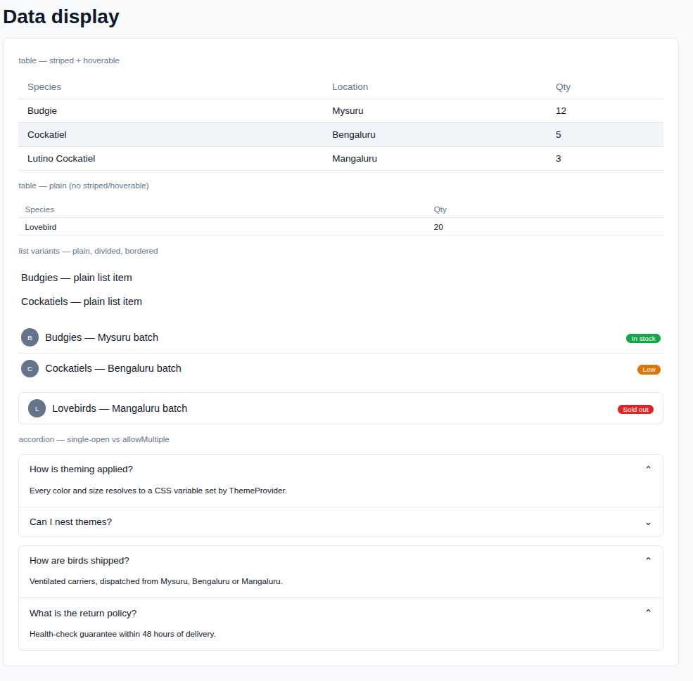 Data display — tables, lists, accordion