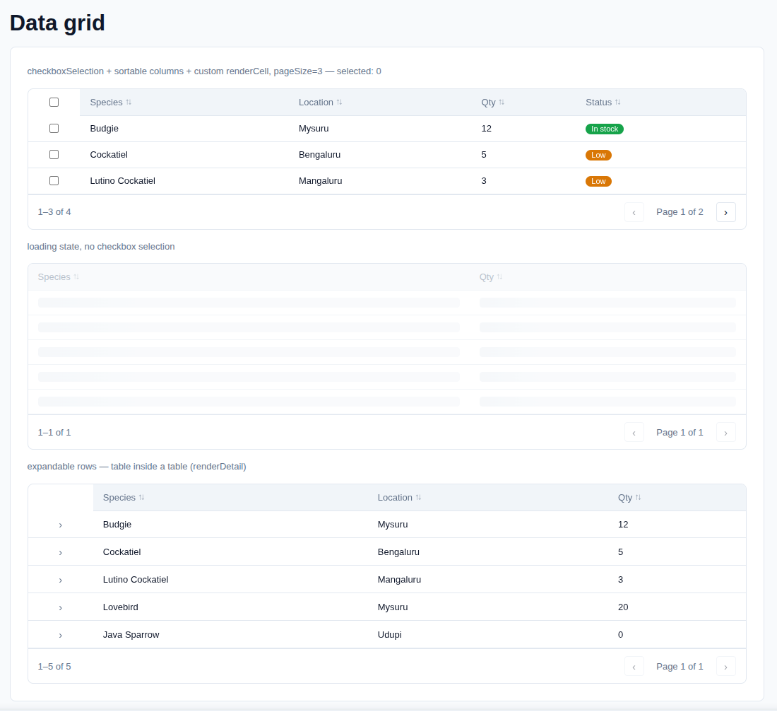 Data grid — checkbox selection, sortable columns, loading state, expandable rows